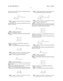 PROCESS diagram and image