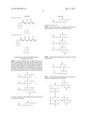 PROCESS diagram and image