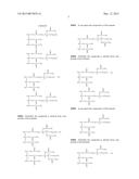 PROCESS diagram and image