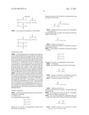 PROCESS diagram and image