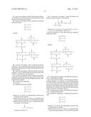 PROCESS diagram and image