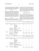 VULCANIZATE AND PROCESS FOR PRODUCING SAME diagram and image