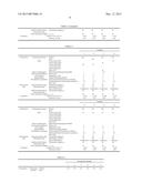 VULCANIZATE AND PROCESS FOR PRODUCING SAME diagram and image