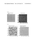 PROCESS FOR PRODUCING THICK NANOSTRUCTURED FILMS OBTAINED FROM A BLOCK     COPOLYMER COMPOSITION diagram and image