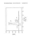 METHOD FOR REMOVING SULFUR FROM FIBER USING MONOVALENT SALT ION EXCHANGE diagram and image