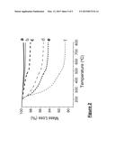 Metal Oxide Particles with Uniform Multilayer Polymer Coatings diagram and image