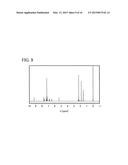 Organometallic Iridium Complex, Light-Emitting Element, Light-Emitting     Device, Electronic Device, and Lighting Device diagram and image