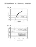 Organometallic Iridium Complex, Light-Emitting Element, Light-Emitting     Device, Electronic Device, and Lighting Device diagram and image