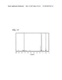 Organometallic Iridium Complex, Light-Emitting Element, Light-Emitting     Device, Electronic Device, and Lighting Device diagram and image