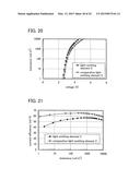 Phosphorescent Organometallic Iridium Complex, Light-Emitting Element,     Light-Emitting Device, Electronic Device, and Lighting Device diagram and image