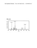 Phosphorescent Organometallic Iridium Complex, Light-Emitting Element,     Light-Emitting Device, Electronic Device, and Lighting Device diagram and image