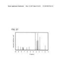 Phosphorescent Organometallic Iridium Complex, Light-Emitting Element,     Light-Emitting Device, Electronic Device, and Lighting Device diagram and image