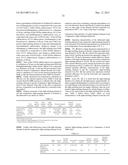 Phosphorescent Organometallic Iridium Complex, Light-Emitting Element,     Light-Emitting Device, Electronic Device, and Lighting Device diagram and image