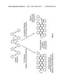 MODULAR SYNTHESIS OF GRAPHENE NANORIBBONS AND GRAPHENE SUBSTRUCTURES FROM     OLIGO-ALKYNES diagram and image