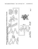 MODULAR SYNTHESIS OF GRAPHENE NANORIBBONS AND GRAPHENE SUBSTRUCTURES FROM     OLIGO-ALKYNES diagram and image