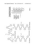 MODULAR SYNTHESIS OF GRAPHENE NANORIBBONS AND GRAPHENE SUBSTRUCTURES FROM     OLIGO-ALKYNES diagram and image