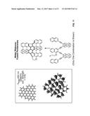 MODULAR SYNTHESIS OF GRAPHENE NANORIBBONS AND GRAPHENE SUBSTRUCTURES FROM     OLIGO-ALKYNES diagram and image