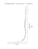 PREPARATION OF TICAGRELOR diagram and image