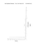 PREPARATION OF TICAGRELOR diagram and image