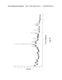 PREPARATION OF TICAGRELOR diagram and image