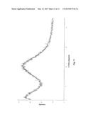 PREPARATION OF TICAGRELOR diagram and image