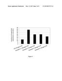 Process for the Preparation of Polyoxyalkylene Aminophosphonic Dispersing     Agents R1-O-(CH2-CH2-O)n-CH2-CH2-N(R2)-R3-NR4R5 (I) diagram and image