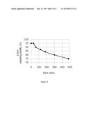 Process for the Preparation of Polyoxyalkylene Aminophosphonic Dispersing     Agents R1-O-(CH2-CH2-O)n-CH2-CH2-N(R2)-R3-NR4R5 (I) diagram and image