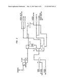 Controllability Oxidative Dehydrogenation Process for Producing Butadiene diagram and image