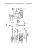 Controllability Oxidative Dehydrogenation Process for Producing Butadiene diagram and image