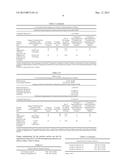 Controllability Oxidative Dehydrogenation Process for Producing Butadiene diagram and image