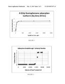 Oxygenates-Free C8-C12 Aromatic Hydrocarbon Stream and a Process for     Preparing the Same diagram and image