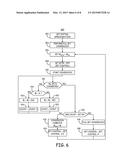 ULTRA LOW POWER INTERFACE USING ADAPTIVE SUCCESSIVE APPROXIMATION REGISTER diagram and image