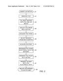 METHOD FOR MAPPING VENTRICULAR/ATRIAL PREMATURE BEATS DURING SINUS RHYTHM diagram and image