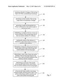 SYSTEM AND METHOD FOR CT-GUIDED NEEDLE BIOPSY diagram and image
