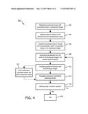 GUIDANCE TOOLS TO MANUALLY STEER ENDOSCOPE USING PRE-OPERATIVE AND     INTRA-OPERATIVE 3D IMAGES diagram and image