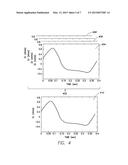 METHOD AND SYSTEM FOR CHARACTERIZING CHAMBER SPECIFIC FUNCTION diagram and image