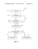 SYSTEM AND METHOD FOR MITIGATING RISK IN AUTOMATED MEDICAMENT DOSING diagram and image