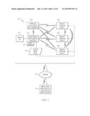 COORDINATION OF CONTROL COMMANDS AND CONTROLLER DISABLE MESSAGES IN A     MEDICAL DEVICE SYSTEM diagram and image