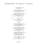 COORDINATION OF CONTROL COMMANDS AND CONTROLLER DISABLE MESSAGES IN A     MEDICAL DEVICE SYSTEM diagram and image