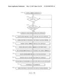 COORDINATION OF CONTROL COMMANDS AND CONTROLLER DISABLE MESSAGES IN A     MEDICAL DEVICE SYSTEM diagram and image