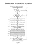 COORDINATION OF CONTROL COMMANDS AND CONTROLLER DISABLE MESSAGES IN A     MEDICAL DEVICE SYSTEM diagram and image