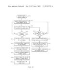 COORDINATION OF CONTROL COMMANDS AND CONTROLLER DISABLE MESSAGES IN A     MEDICAL DEVICE SYSTEM diagram and image