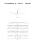 METHOD AND APPARATUS FOR VOLUMETRIC SPECIFIC FRACTIONAL ENERGY IMPACT diagram and image