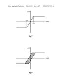 CONTROL SYSTEM FOR REDUCING INTERNALLY GENERATED FRICTIONAL AND INERTIAL     RESISTANCE TO MANUAL POSITIONING OF A SURGICAL MANIPULATOR diagram and image