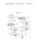 PUNCTURE APPARATUS diagram and image