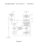 Pacing Methods, Systems and Computer Program Products for Using Feedback     Controlled Timing diagram and image