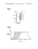 IMPLANTABLE DEVICE FOR EVALUATING AUTONOMIC CARDIOVASCULAR DRIVE IN A     PATIENT SUFFERING FROM CHRONIC CARDIAC DYSFUNCTION diagram and image