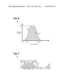 IMPLANTABLE DEVICE FOR EVALUATING AUTONOMIC CARDIOVASCULAR DRIVE IN A     PATIENT SUFFERING FROM CHRONIC CARDIAC DYSFUNCTION diagram and image