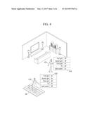 CONTROLLING ELECTRONIC DEVICES BASED ON FOOTSTEP PATTERN diagram and image