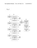 SYSTEM FOR REDUCING ENERGY CONSUMPTION AND FRACTION DEFECTIVE WHEN     PRODUCING PCB BASED ON UBIQUITOUS SENSOR NETWORK diagram and image